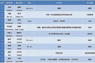 曾令旭：切特的稳定性是文班目前比不上的 他不需任何人做牺牲